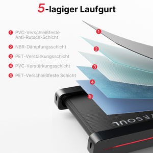 Yesoul T3 Laufband